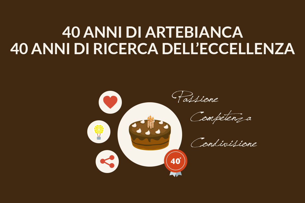 40 anni di Artebianca, 40 anni di ricerca dell’eccellenza.