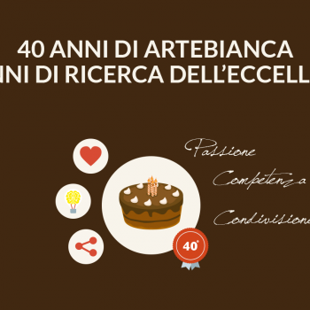 40 anni di Artebianca, 40 anni di ricerca dell’eccellenza.